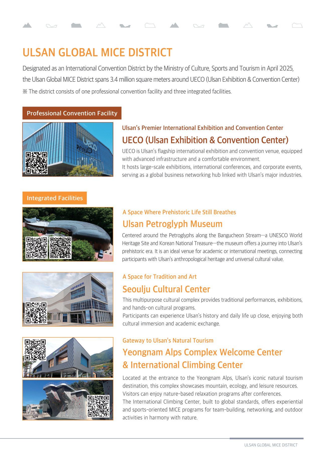 About Ulsan Global MICE District