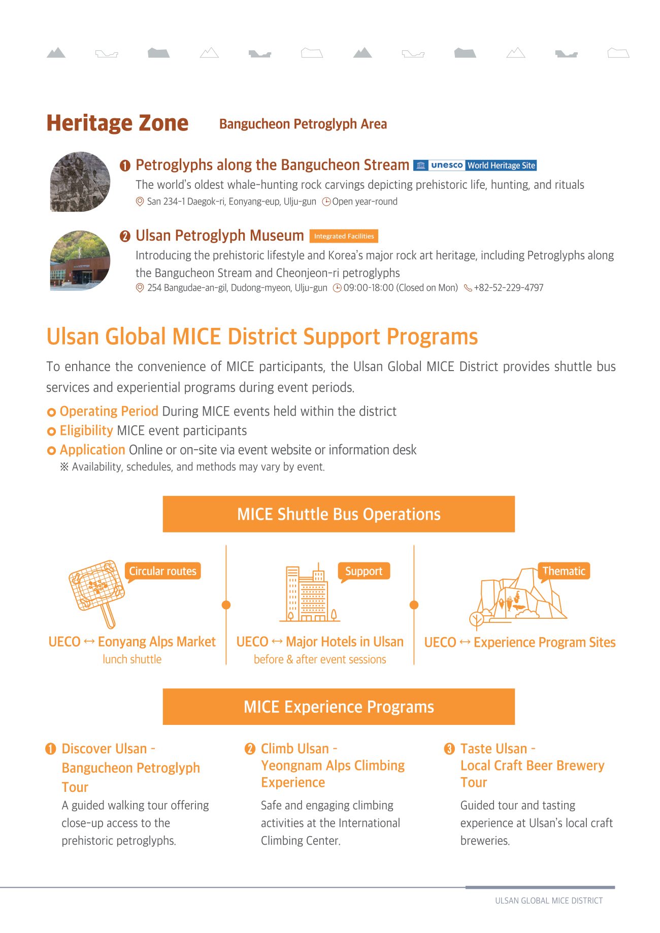 Support Programs
