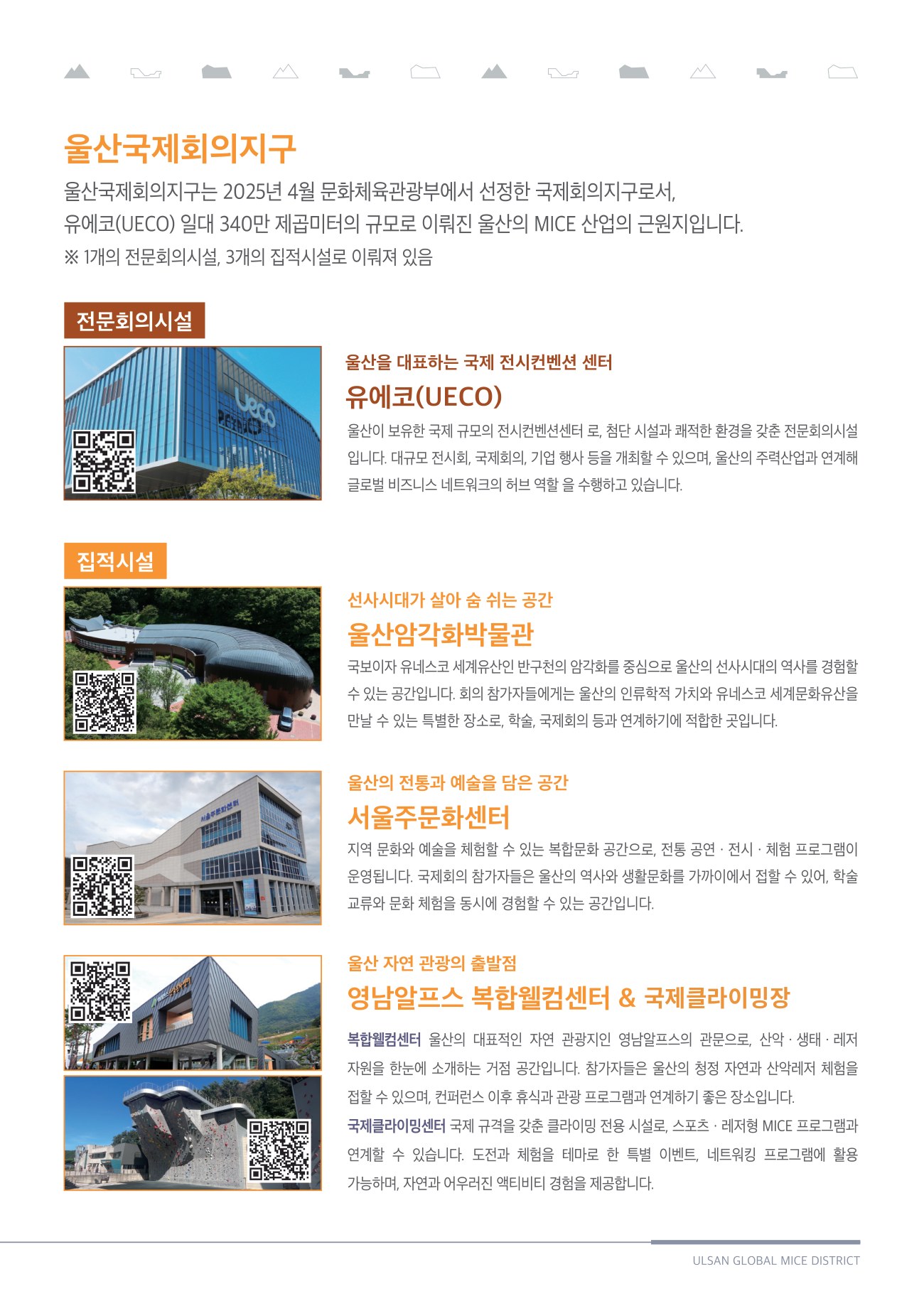 울산국제회의지구 소개