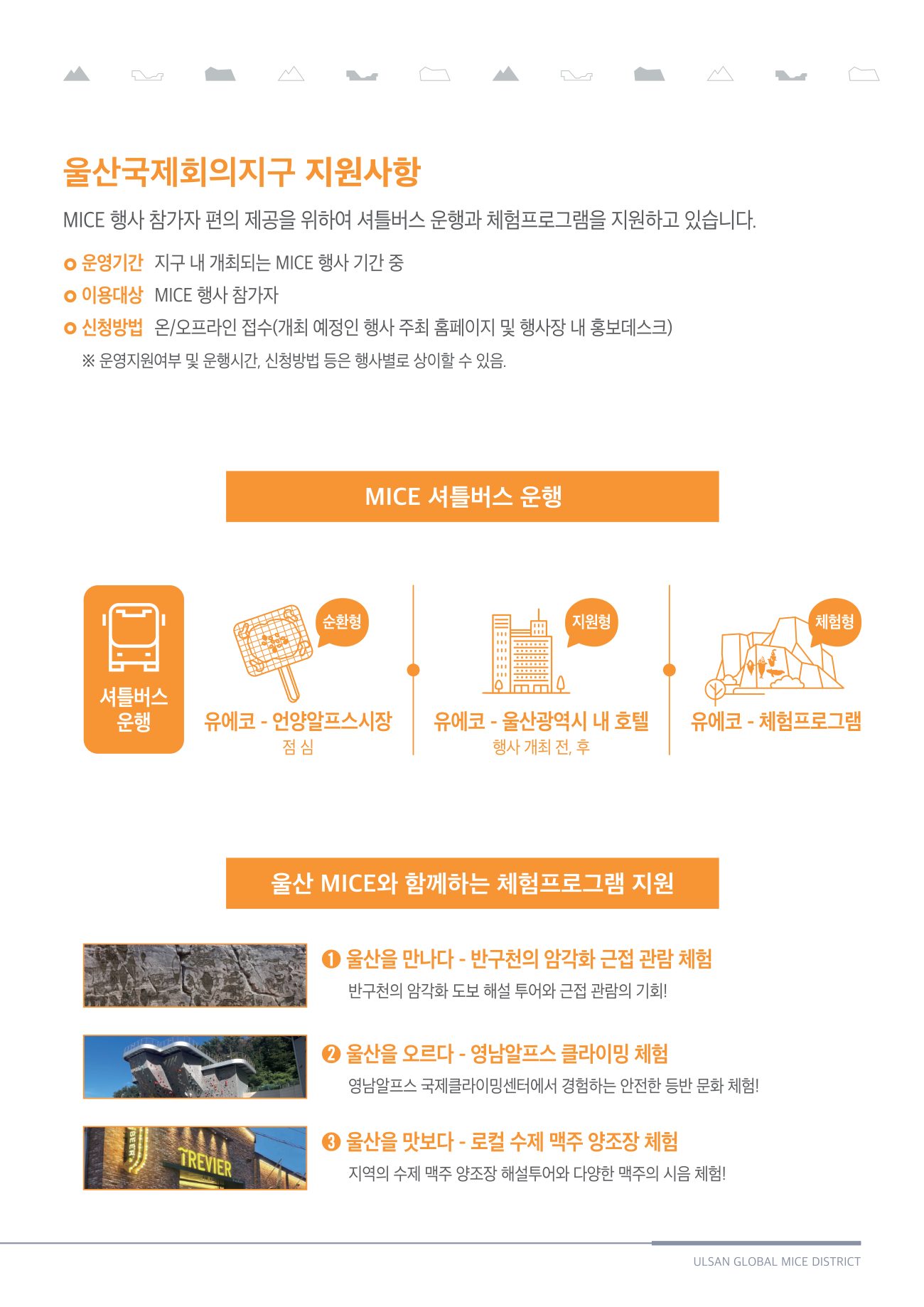 지원사항